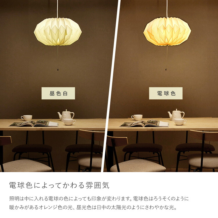 楽天市場】モーネ ランプシェード3灯 ヘキサゴン （シェード・灯具